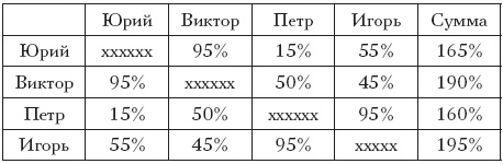 Жемчужины азиатской медицины Жемчужины азиатской медицины