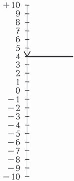 Ваш ребенок - лидер. Как правильно воспитать вашего ребенка
