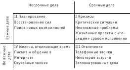 Полный тренинг по развитию уверенности в себе Полный тренинг по развитию уверенности в себе