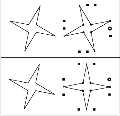 Психологическое обследование младших школьников