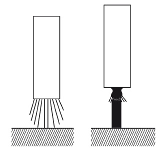 Сварочные работы. Практический справочник Сварочные работы. Практический справочник