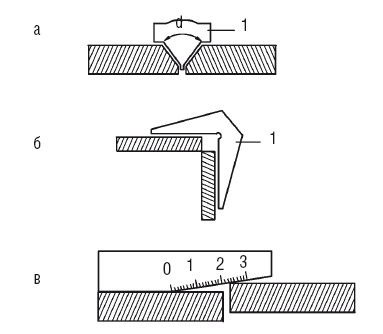 Сварочные работы. Практический справочник Сварочные работы. Практический справочник