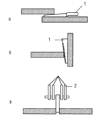 Сварочные работы. Практический справочник Сварочные работы. Практический справочник
