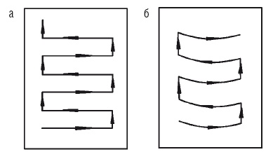 Сварочные работы. Практический справочник Сварочные работы. Практический справочник
