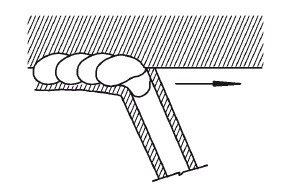 Сварочные работы. Практический справочник Сварочные работы. Практический справочник