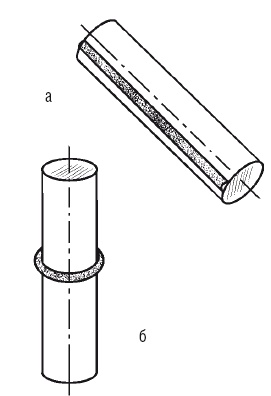 Сварочные работы. Практический справочник Сварочные работы. Практический справочник