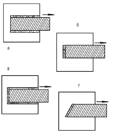 Сварочные работы. Практический справочник Сварочные работы. Практический справочник