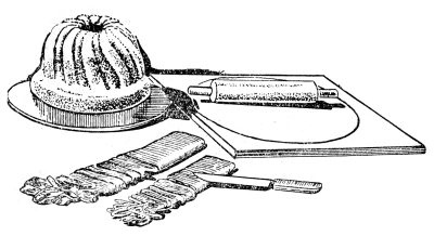 Блюда нашего детства Блюда нашего детства