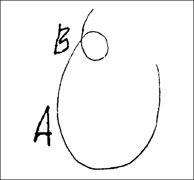 Психология лидера Психология лидера