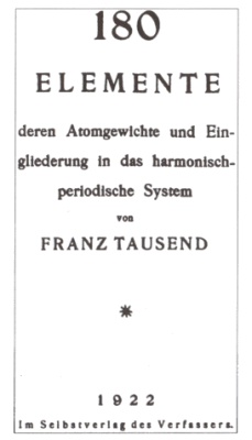 Тайные общества Третьего рейха