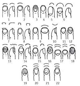 Эксклюзивный маникюр и педикюр Эксклюзивный маникюр и педикюр
