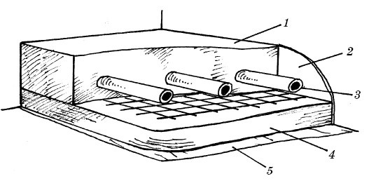 Полы, арки и перегородки в современном доме Полы, арки и перегородки в современном доме