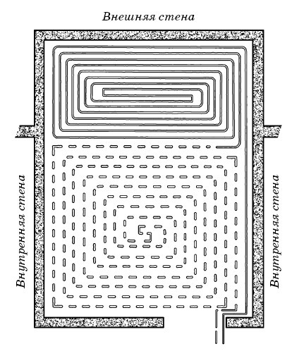 Полы, арки и перегородки в современном доме Полы, арки и перегородки в современном доме