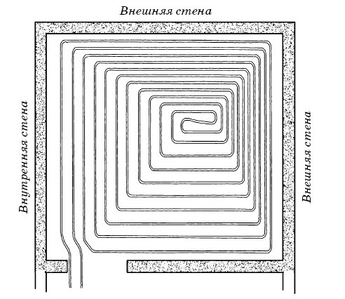 Полы, арки и перегородки в современном доме Полы, арки и перегородки в современном доме