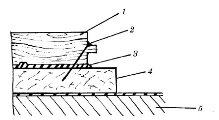 Полы, арки и перегородки в современном доме Полы, арки и перегородки в современном доме