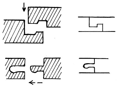 Полы, арки и перегородки в современном доме Полы, арки и перегородки в современном доме