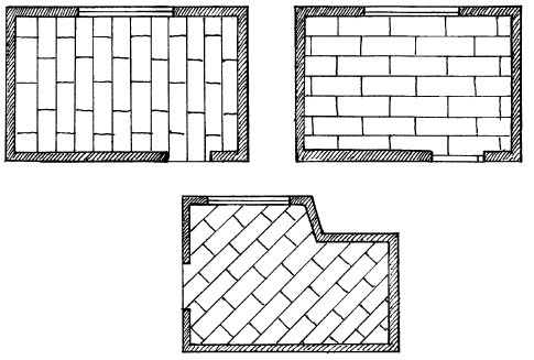 Полы, арки и перегородки в современном доме Полы, арки и перегородки в современном доме