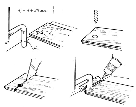 Полы, арки и перегородки в современном доме Полы, арки и перегородки в современном доме