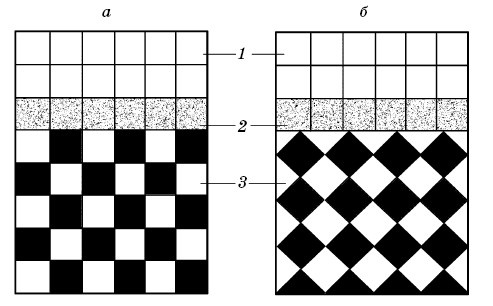 Полы, арки и перегородки в современном доме Полы, арки и перегородки в современном доме