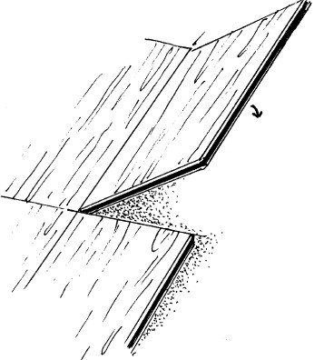 Полы, арки и перегородки в современном доме Полы, арки и перегородки в современном доме