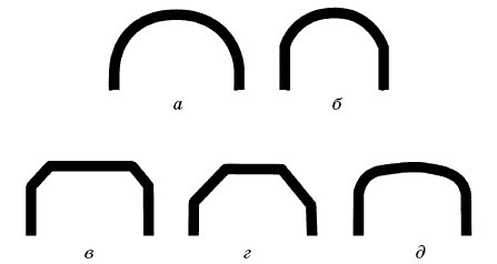 Полы, арки и перегородки в современном доме Полы, арки и перегородки в современном доме