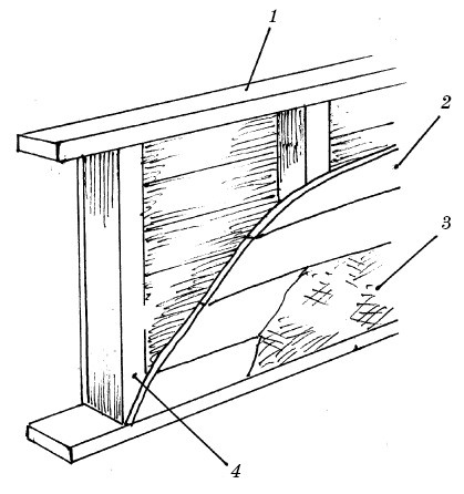 Полы, арки и перегородки в современном доме Полы, арки и перегородки в современном доме