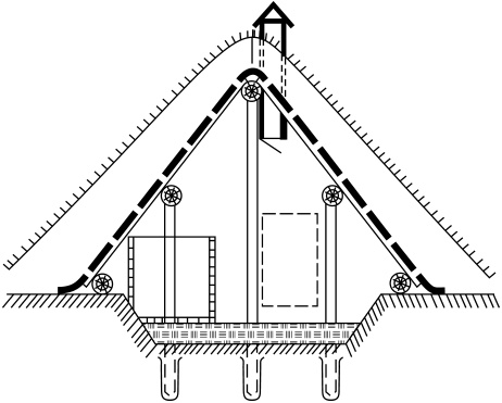 Большая энциклопедия дачника