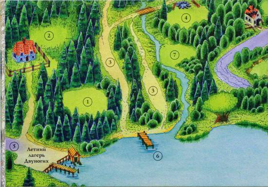 Секреты племен Секреты племен