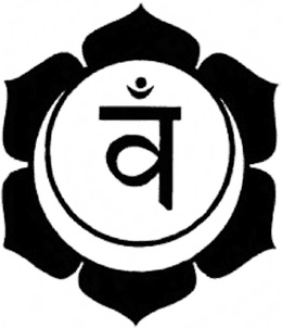 6 способов познать себя. Просветление для всех 6 способов познать себя. Просветление для всех