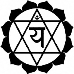 6 способов познать себя. Просветление для всех 6 способов познать себя. Просветление для всех