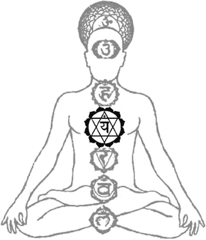 6 способов познать себя. Просветление для всех 6 способов познать себя. Просветление для всех