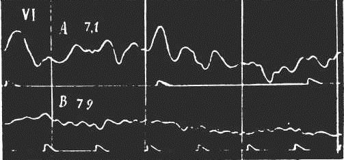Иллюстрированная история суеверий и волшебства