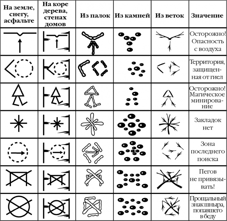 Глоток огня Глоток огня