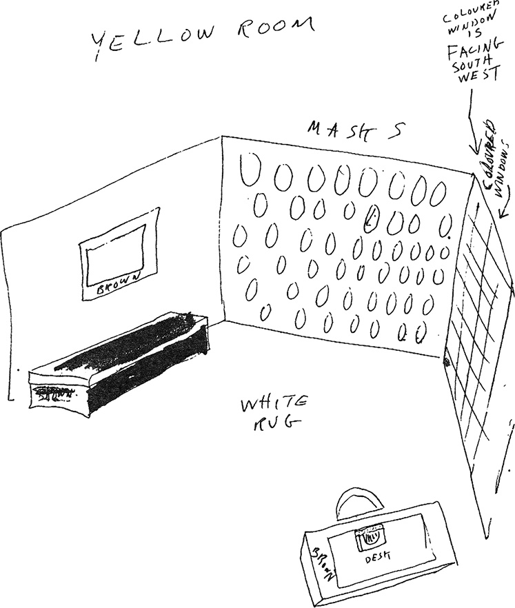 Маски Маски