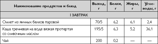 Лечебное питание при хронических заболеваниях