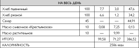 Лечебное питание при хронических заболеваниях Лечебное питание при хронических заболеваниях