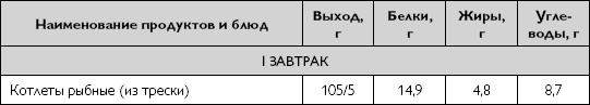 Лечебное питание при хронических заболеваниях Лечебное питание при хронических заболеваниях