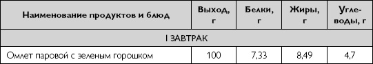Лечебное питание при хронических заболеваниях Лечебное питание при хронических заболеваниях