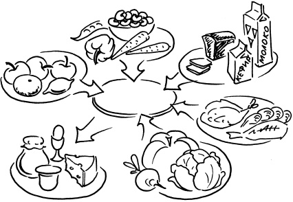 Лечебное питание при хронических заболеваниях Лечебное питание при хронических заболеваниях