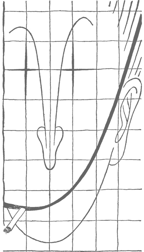 Как лгать при помощи статистики