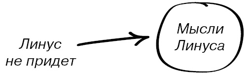 В поисках Одри В поисках Одри