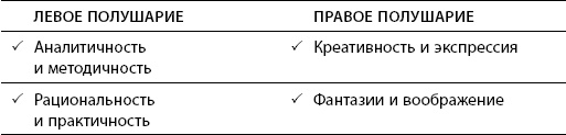 Дисциплина без стресса. Учителям и родителям. Как без наказаний и поощрений развивать в детях ответственность и желание учиться