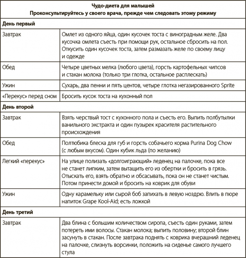 Секреты высыпающейся мамы. О сне, кормлении и общении с малышом от рождения до детского сада