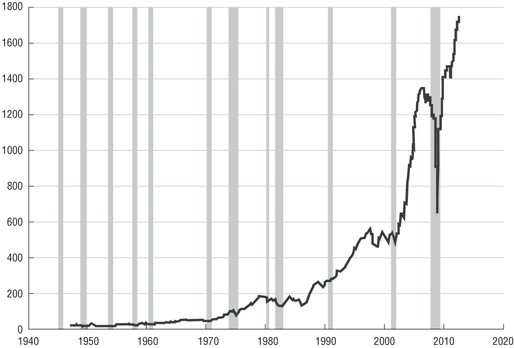 8 уроков лидерства