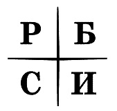 Несправедливое преимущество Несправедливое преимущество