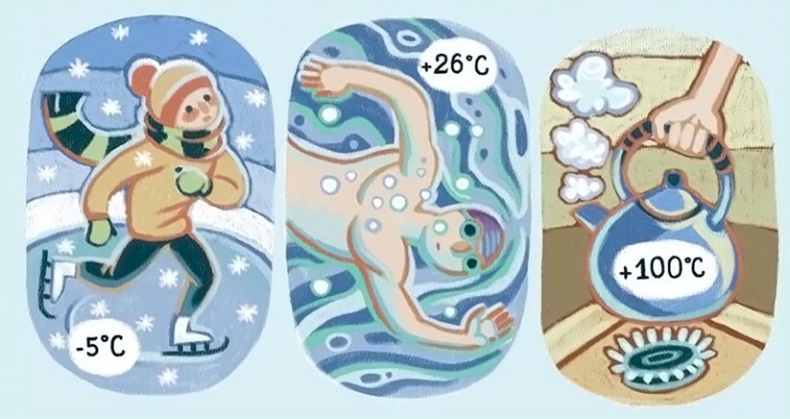 Увлекательная физика Увлекательная физика