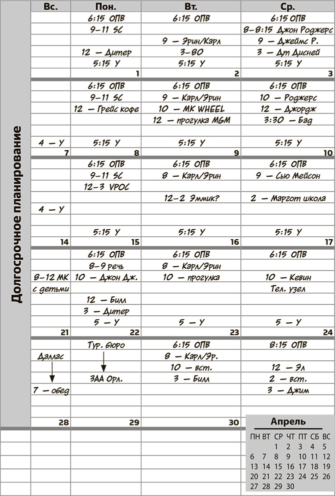 Магия тайм-менеджмента. Как все успевать и жить в свое удовольствие
