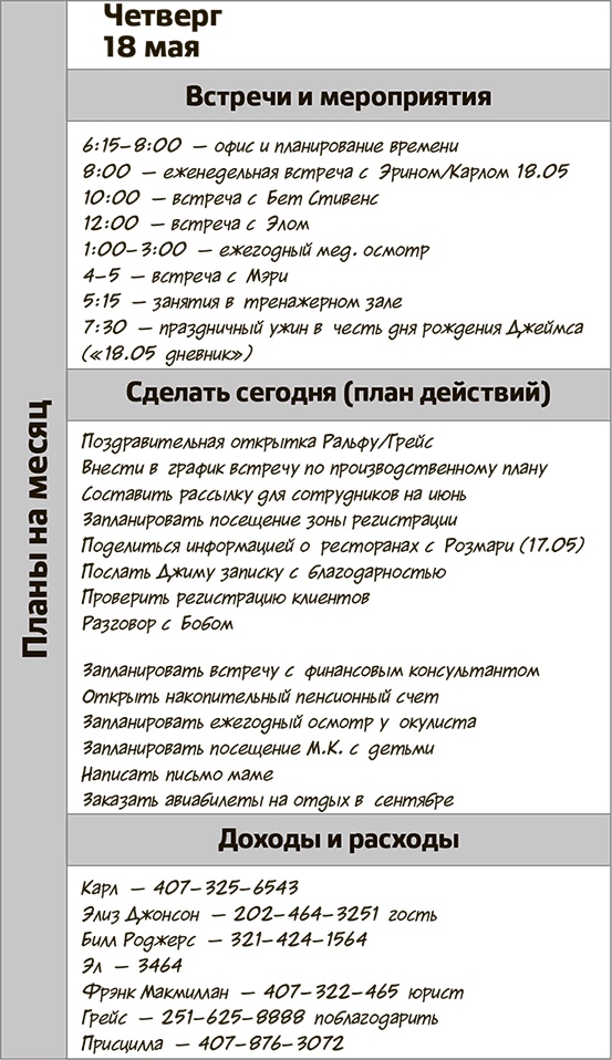 Магия тайм-менеджмента. Как все успевать и жить в свое удовольствие