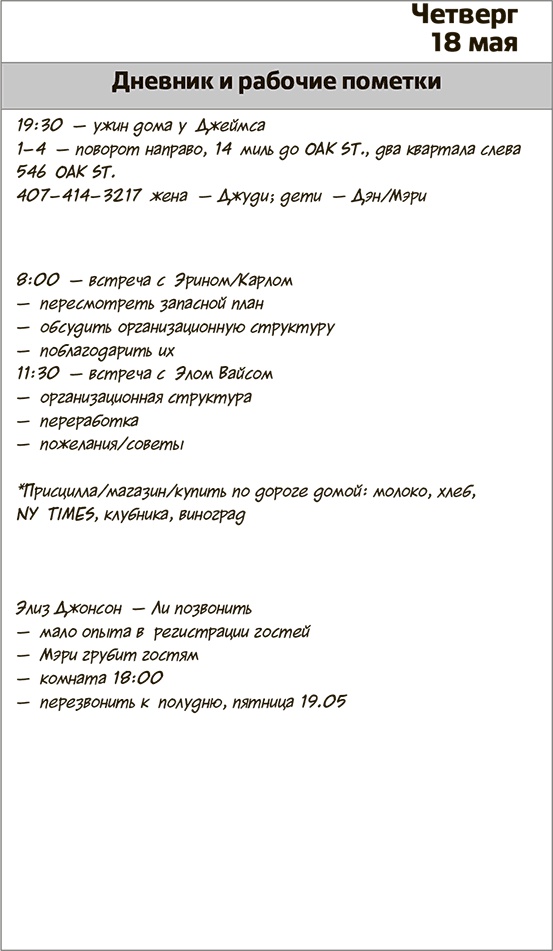 Магия тайм-менеджмента. Как все успевать и жить в свое удовольствие