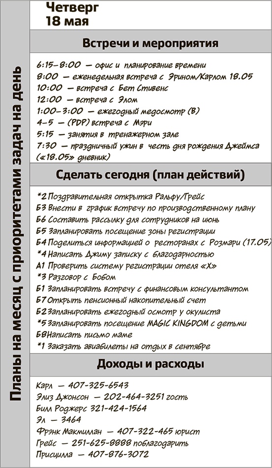 Магия тайм-менеджмента. Как все успевать и жить в свое удовольствие